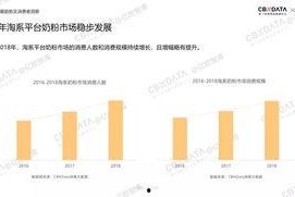 2019国产在线,匠心独运，精彩纷呈