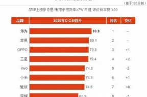 最新国产,新时代民族品牌的新篇章